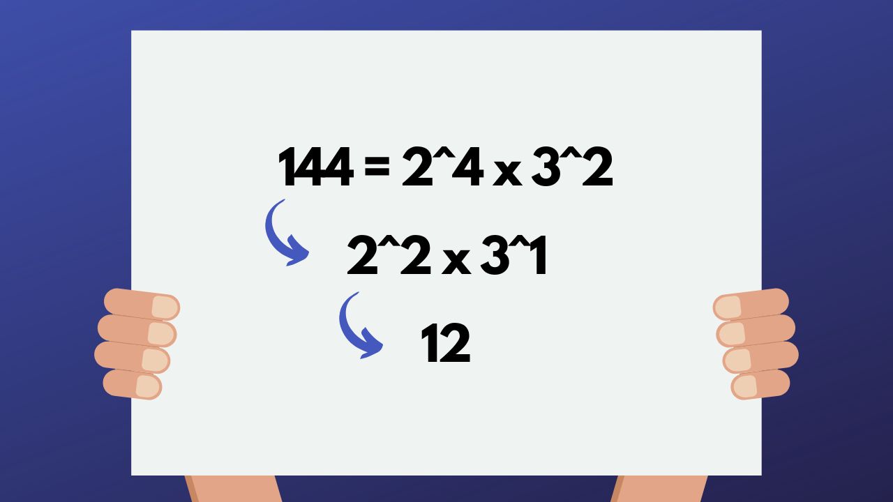 How to Find Square Root Without Calculator